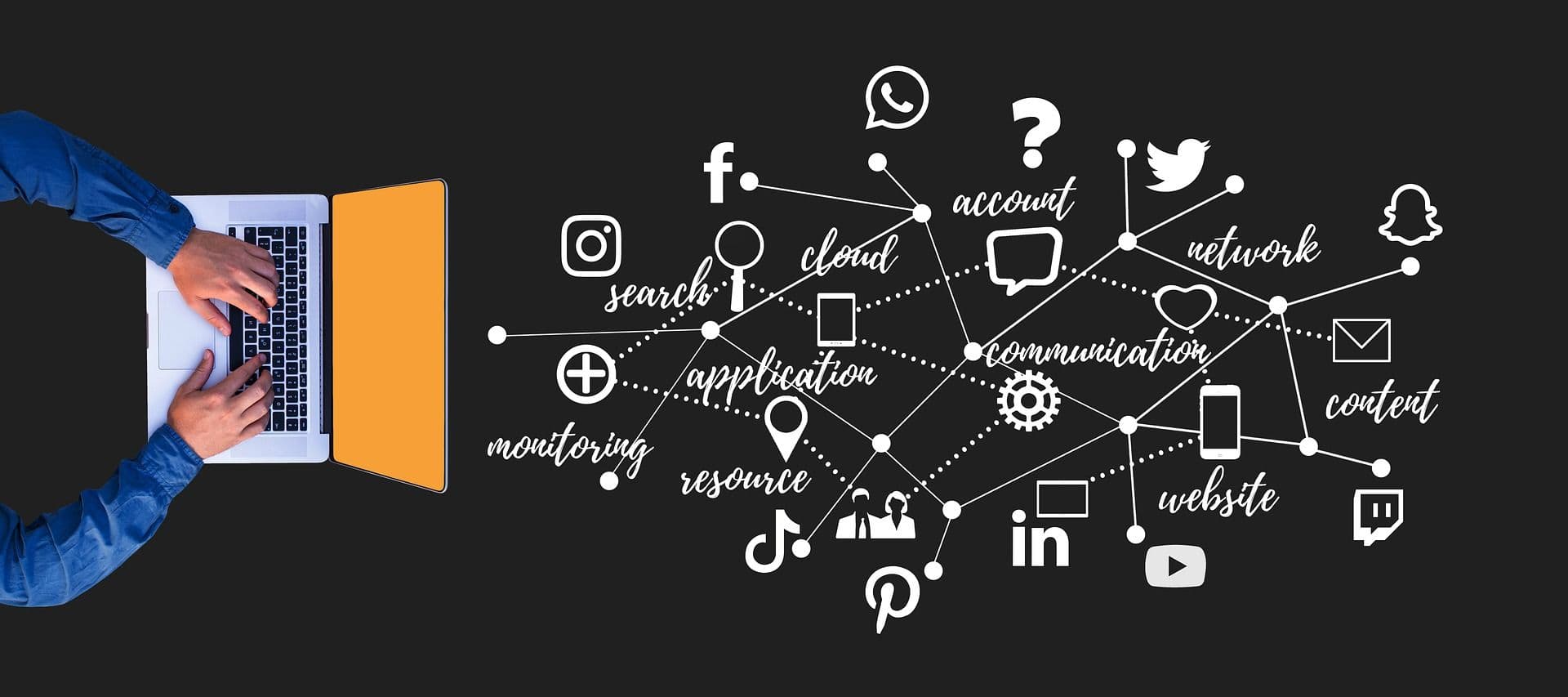 Digital Marketing kompakt - für Kleinstunternehmen mit wenig Budget